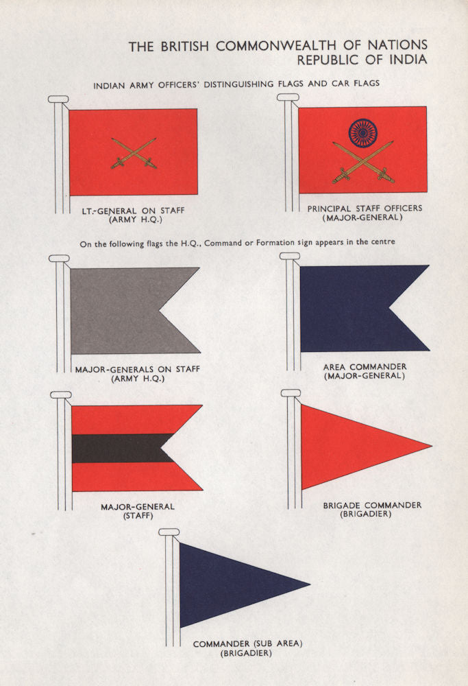 INDIA ARMY FLAGS. Lt-General. Staff Officers. Area Commander. Major-General 1958
